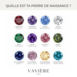 Necklace With Birthstone